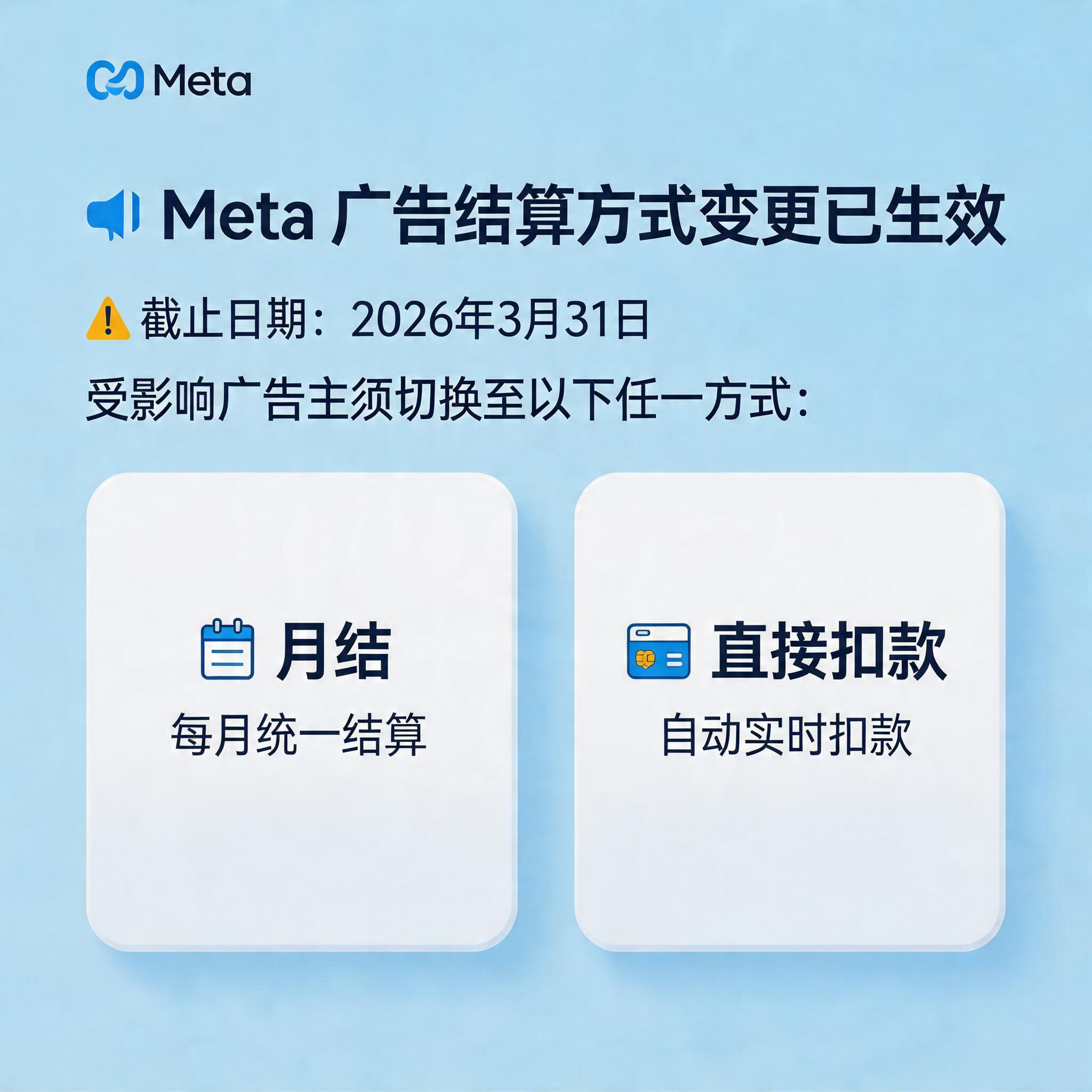 Meta 广告结算方式变更已生效:受影响的广告主须在2026年3月31日前切换至月结或直接扣款 illustration