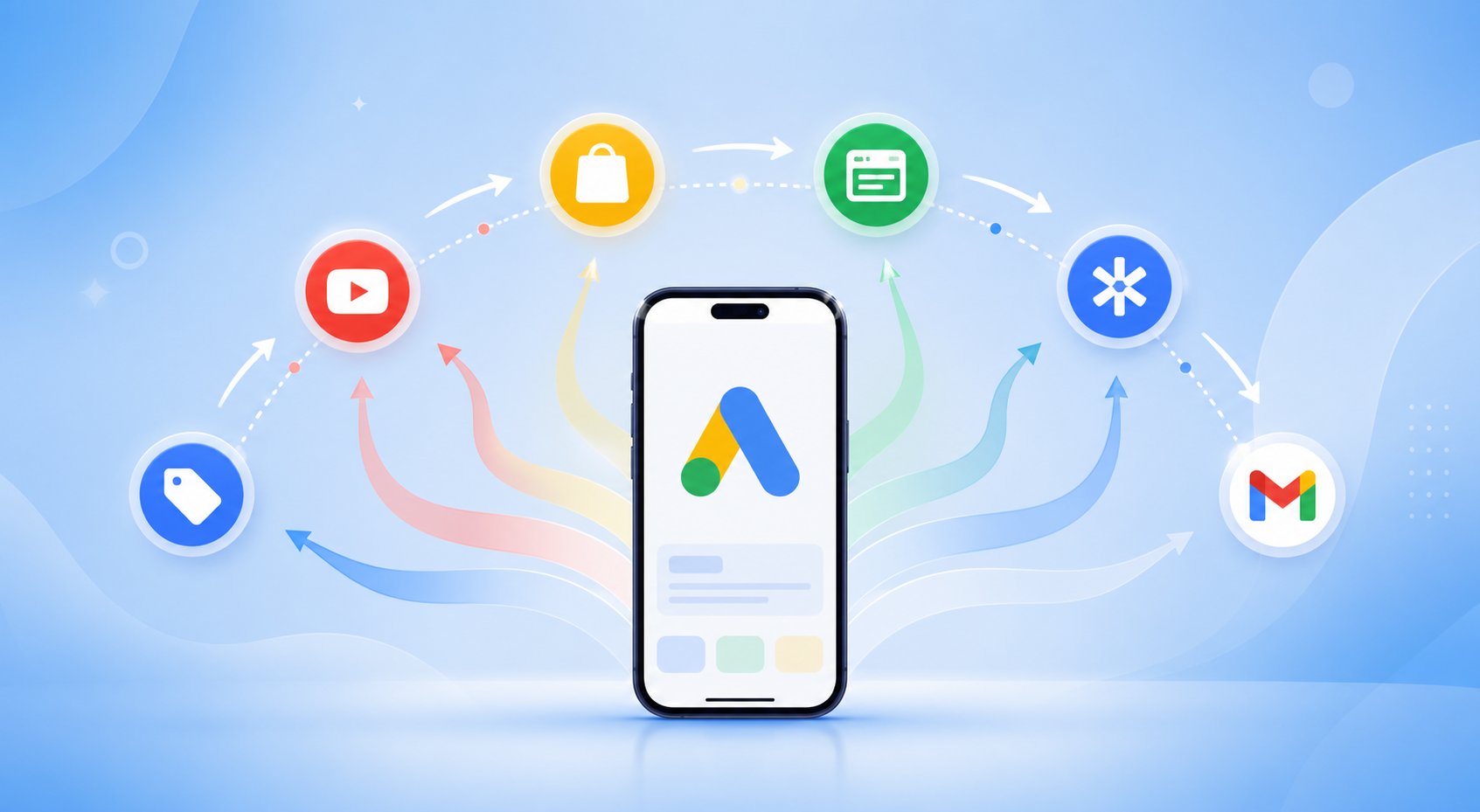 Google PMax渠道时间线与PWA预算策略2026